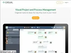 Sites similar to casual.pm
