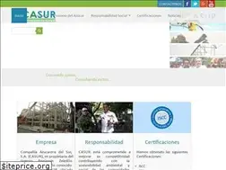 Sites similar to casur.com.ni