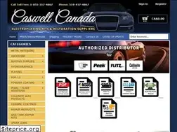Sites similar to caswellcanada.ca