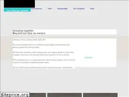 Sites similar to catacap.dk