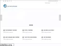 Sites similar to cataforesis.info