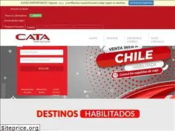 Sites similar to catainternacional.com