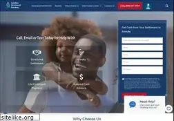 Sites similar to catalinastructuredfunding.com