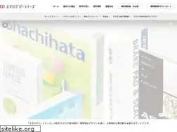 Sites similar to catalog-p.com