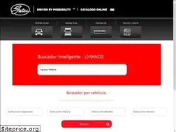 Sites similar to catalogogates.com.ar