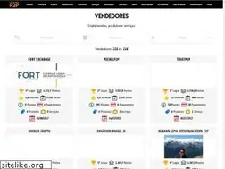 Sites similar to catalogop2p.com