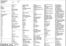 Sites similar to catalogtree.net