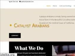 Sites similar to catalyst2001.com
