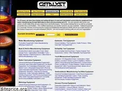 Sites similar to catalystequipment.com