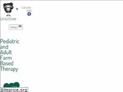 Sites similar to catalystfarm.com