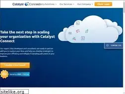 Sites similar to catalystgroupdevelopment.com