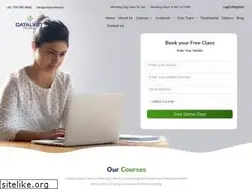 Sites similar to catalysthub.in
