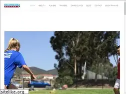 Sites similar to catalystsoccertraining.com