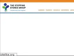 Sites similar to catalystspeech.com
