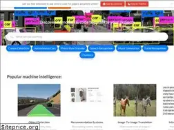 Sites similar to catalyzex.com