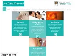 Sites similar to catarattamiopia.it