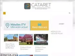 Sites similar to cataret.com.ar