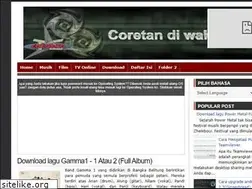 Sites similar to catatan-ts.blogspot.com