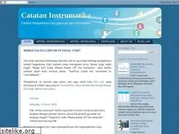 Sites similar to catataninstrumatika.com