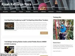 Sites similar to catatankecilkeluarga.com