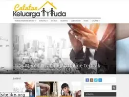 Sites similar to catatankeluargamuda.com