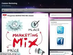 Sites similar to catatanmarketing.wordpress.com