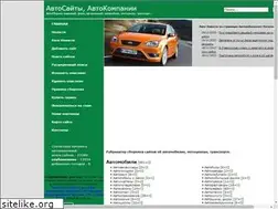 Sites similar to catauto.net