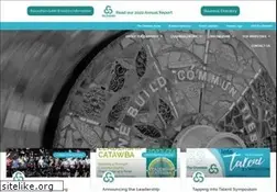 Sites similar to catawbachamber.org