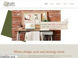 Sites similar to catburchmore.com