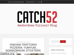 Sites similar to catch52.nl