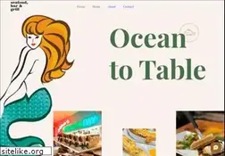 Sites similar to catchofthedayrestaurant.com