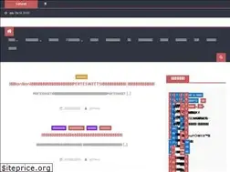 Sites similar to catchournews.com