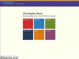 Sites similar to catchword.ca