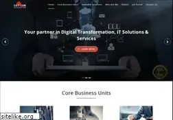 Sites similar to catcos.com