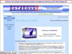 Sites similar to catcount.com