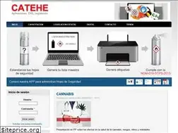 Sites similar to catehe.com.mx