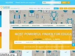 Sites similar to cateight.com