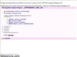 Sites similar to catelvi.es