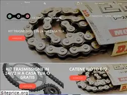 Sites similar to catenacoronapignone.com