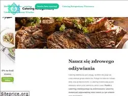 Sites similar to catering-ketogeniczny.pl