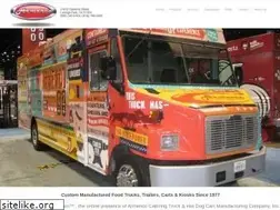 Sites similar to cateringtruck.com