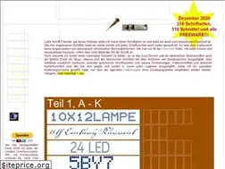 Sites similar to catfonts.de