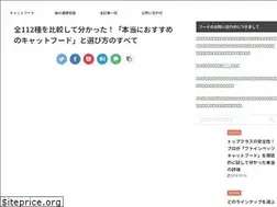 Sites similar to catfood-notes.com