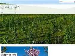 Sites similar to cathaia.com
