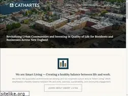 Sites similar to cathartesprivate.com