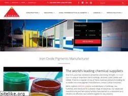 Sites similar to cathayindustries.com.au