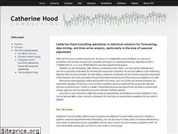 Sites similar to catherinechhood.net