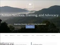 Sites similar to catherinefaherty.com