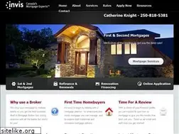 Sites similar to catherineknight.ca