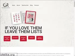 Sites similar to catherinerahal.com